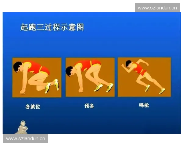 爆发短跑技巧解析与训练方法探索:从起跑到终点的全面提升 爆发短跑技巧解析与训练方法探索:从起跑到终点的全面提升