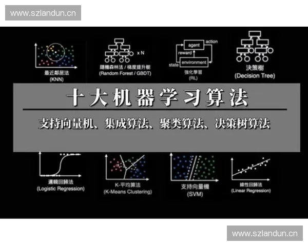 基于数据分析与机器学习的运动预测模型研究与应用探讨