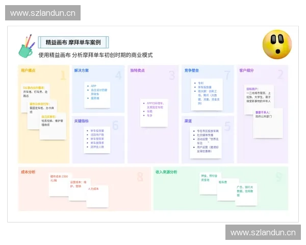 对手弱点识别与战略调整的有效路径分析与实践探讨