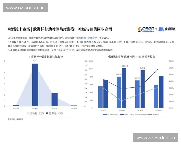 体育赛事广告精准投放驱动品牌增长与年轻消费群体深度连接策略 体育赛事广告精准投放驱动品牌增长与年轻消费群体深度连接策略